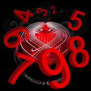 What is the numerological significance of Number 3? Does number numerology help you to create your destiny?