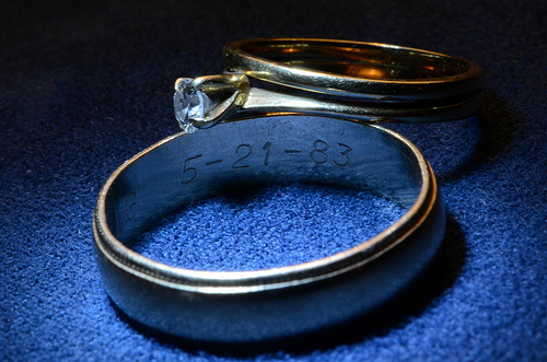 The Customs and Traditions of Rings