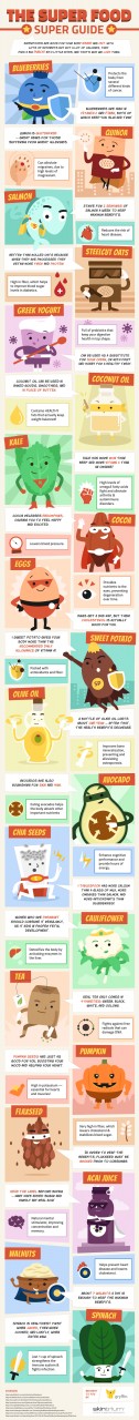 Healthy Foods Infographic - Superfoods