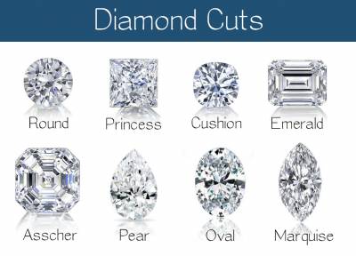 diamond cuts